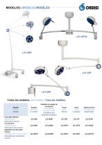 Procedure lamps L21-25 Series-3