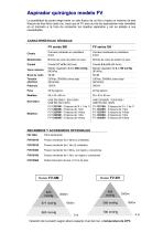 Surgical Suction - FV Series-2