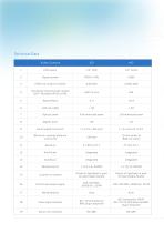L2700 Series Operating Room Lamps-11