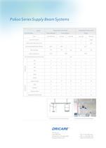 P1600 Series Supply Beam Systems-2