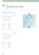 Anaesthesia & Airway Management - 10