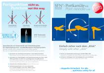 SFN-PORTKANÜLE - 1