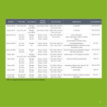 Product catalogue-13