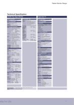 Patient Monitor Range - 11