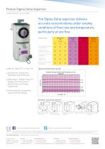 Penlon Sigma Delta Vaporizer - 2