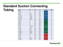 Surgical Suction - 13