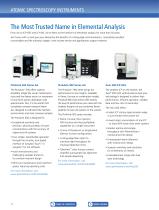 2018-2019 Atomic Spectroscopy Consumables and Supplies-10