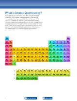 2018-2019 Atomic Spectroscopy Consumables and Supplies-2