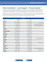 2018-2019 Atomic Spectroscopy Consumables and Supplies-3