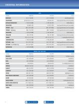 2018-2019 Atomic Spectroscopy Consumables and Supplies-6