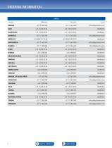 2018-2019 Atomic Spectroscopy Consumables and Supplies-8