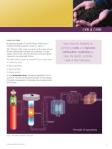 2400 Series II CHNS/O Elemental Analysis-5