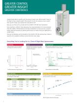 AxION 2 TOF-2