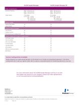 AxION Sample Manager Automated Preparation and Injection System-2
