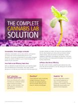 Cannabis Testing Solutions-11