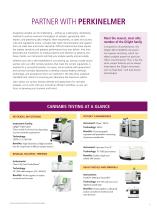Cannabis Testing Solutions-3