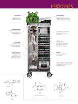 Cannabis Testing Solutions-5