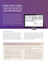 Clarus® 590/690 GC Systems-6
