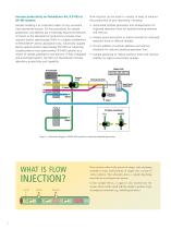 FIAS 100/400 Flow Injection for Atomic Spectroscopy Brochure-2