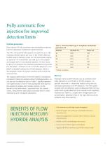 FIAS 100/400 Flow Injection for Atomic Spectroscopy Brochure-3