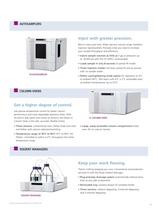 FLEXAR™ Liquid Chromatography-11