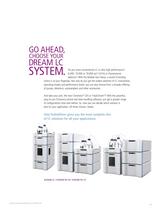 FLEXAR™ Liquid Chromatography-3