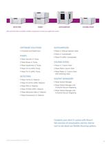 FLEXAR™ Liquid Chromatography-9