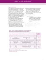 LAMBDA XLS and XLS+ UV/Vis Spectrophotometers-7