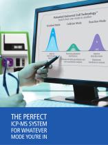 NexION® 1000 ICP Mass Spectrometer-2