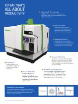 NexION® 1000 ICP Mass Spectrometer-5