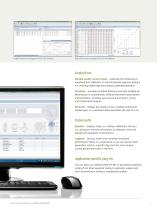 NexION® 2000 ICP Mass Spectrometer-7