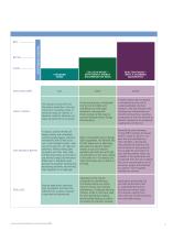 NexION 300 ICP-MS Brochure-7