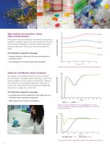 Open your eyes to a world of opportunity in Thermal Analysis-9