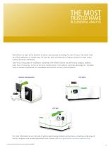 Optima 8x00 ICP-OES Spectrometers Brochure-11