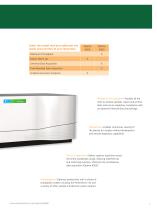 Optima 8x00 ICP-OES Spectrometers Brochure-7