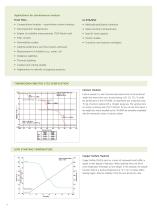 STA 6000 Simultaneous Thermal Analyzer-4