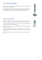Ultra Clean Gas Filters-2