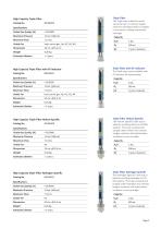 Ultra Clean Gas Filters-5
