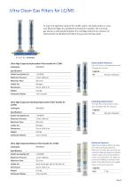 Ultra Clean Gas Filters-6