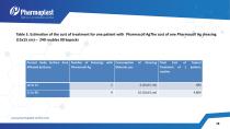 EXPERIENCE OF USING SILVER &IODINE CONTAINING WOUND - 18