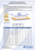 Pharma-Foam Comfort plus - 2