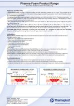 Pharma-Foam Product Range - 2