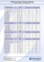 Pharma-Foam Product Range - 3