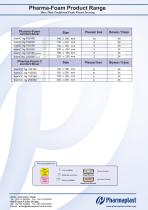 Pharma-Foam Product Range - 4