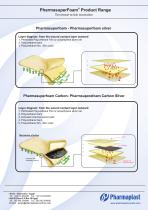 PharmasuperFoam - 3