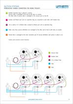 SURGICAL SUCTION & WOUND DRAINAGE-13