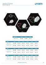 SURGICAL SUCTION & WOUND DRAINAGE-17