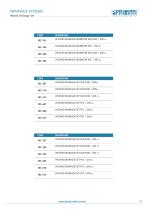 SURGICAL SUCTION & WOUND DRAINAGE-19