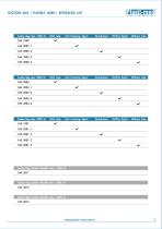 SURGICAL SUCTION & WOUND DRAINAGE-5