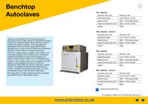 Priorclave Laboratory Autoclaves-3